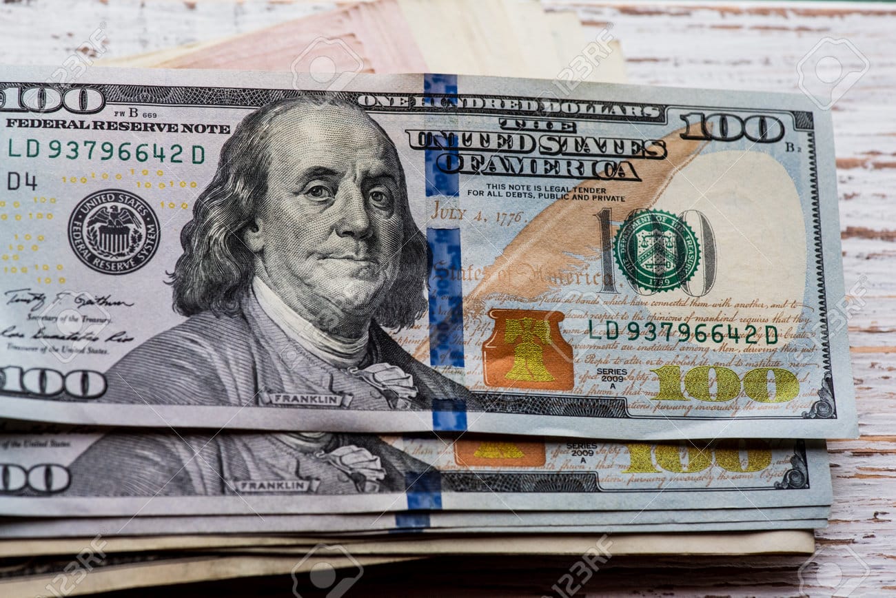 美元指數FOMC後強彈：關鍵技術位與展望